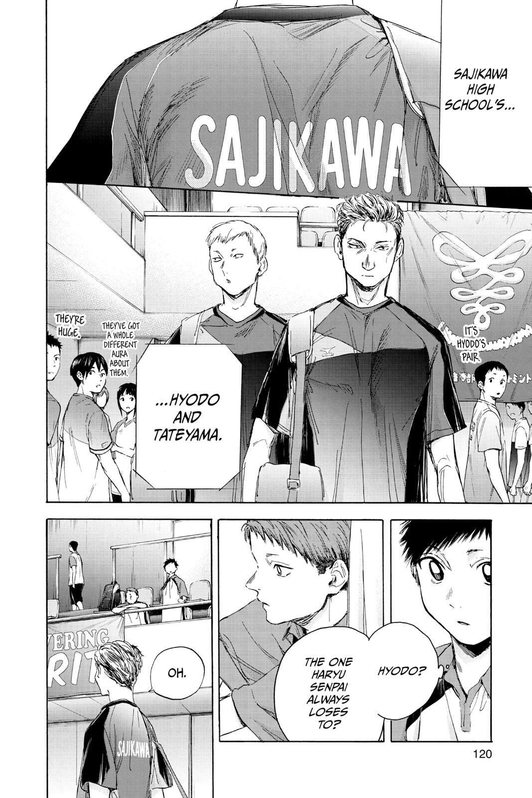 Read Ao no Hako Manga Online