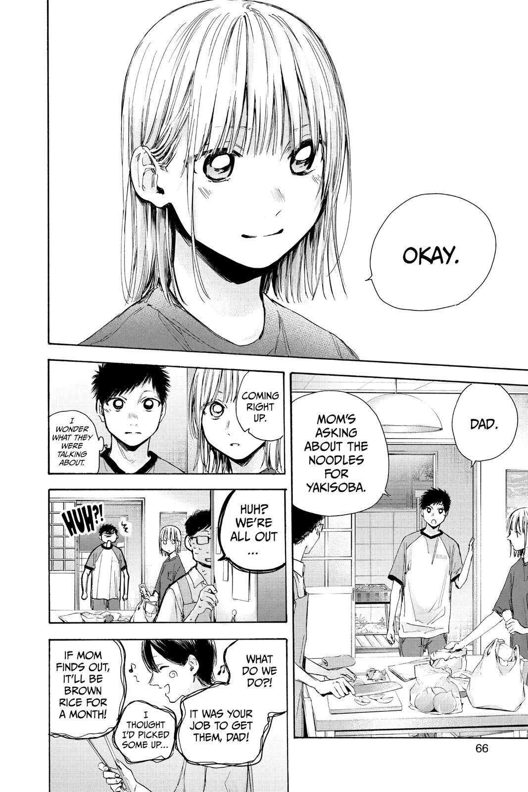 Read Ao no Hako Manga Online