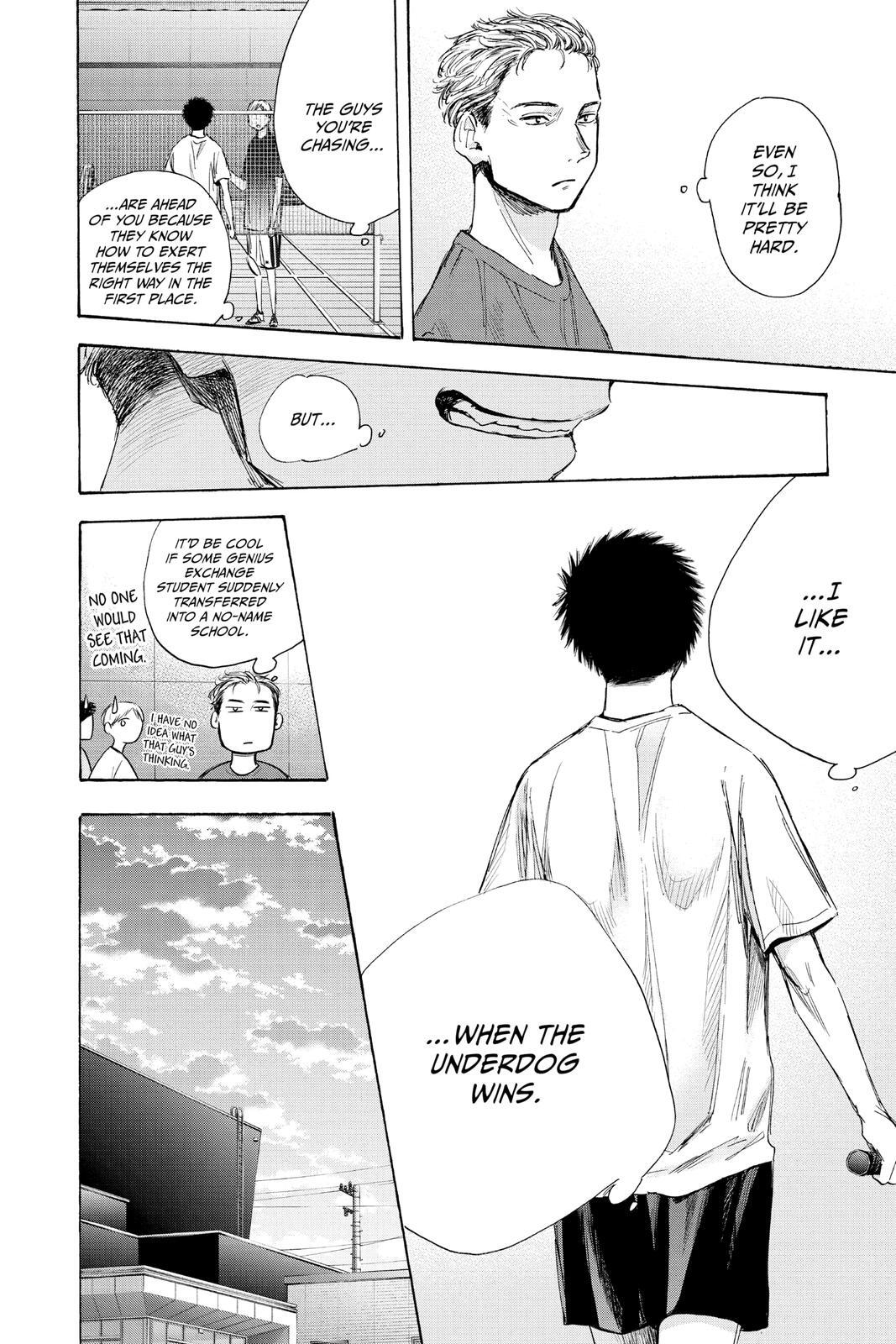 Read Ao no Hako Manga Online
