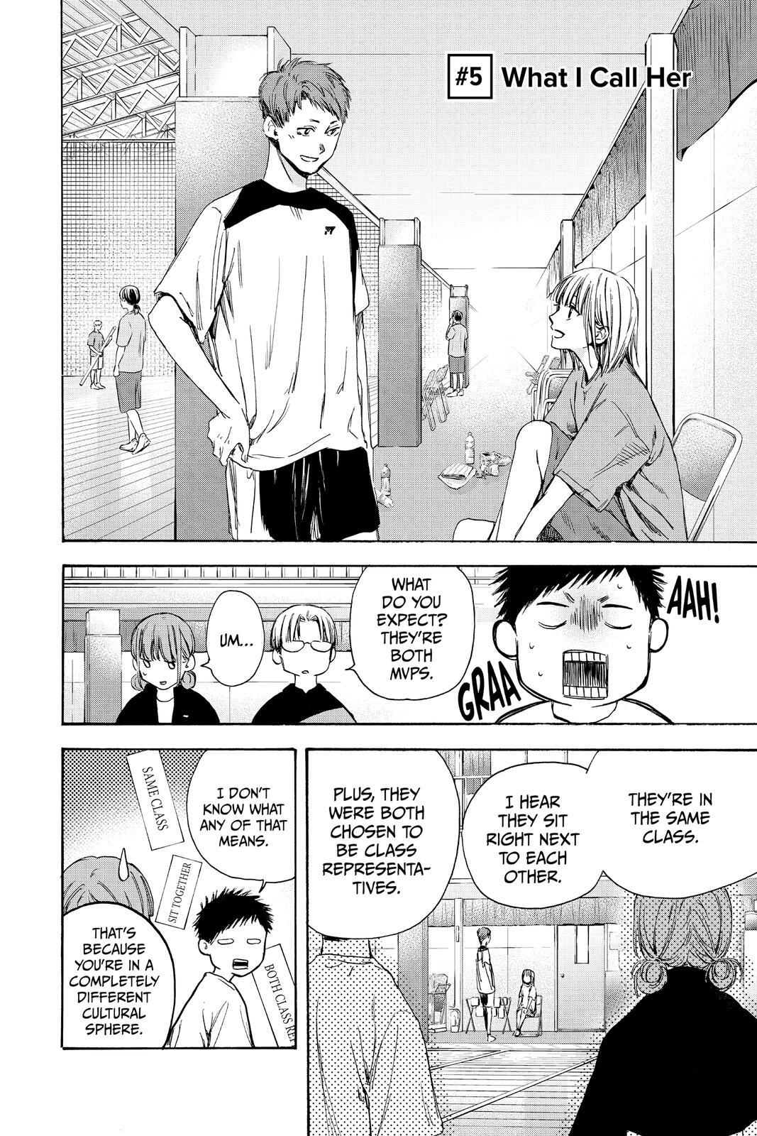 Read Ao no Hako Manga Online
