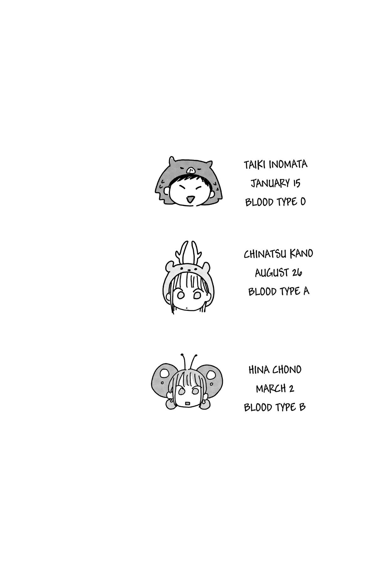 Read Ao no Hako Manga Online