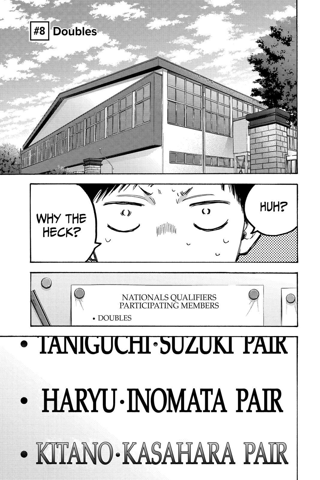 Read Ao no Hako Manga Online