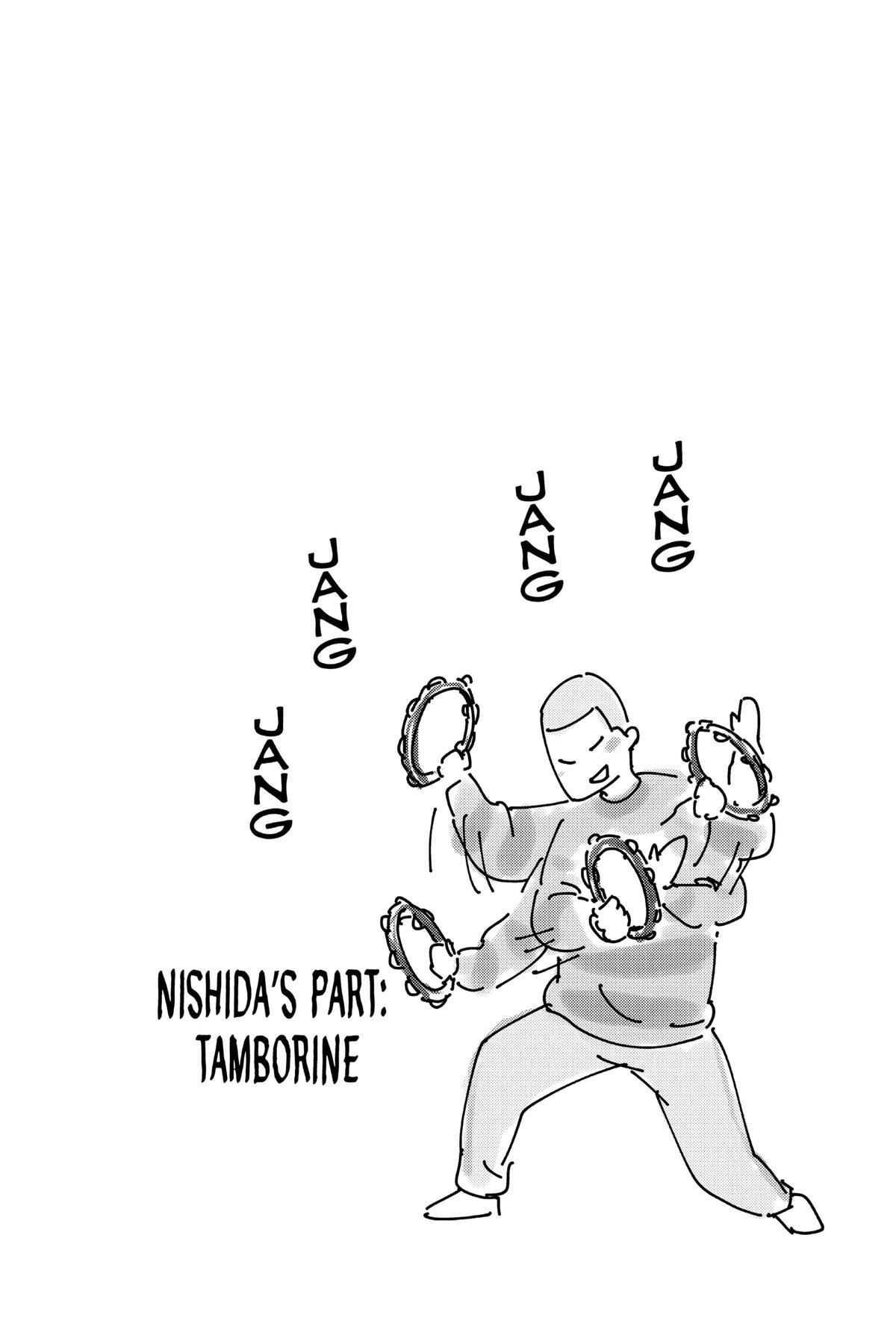 Read Ao no Hako Manga Online