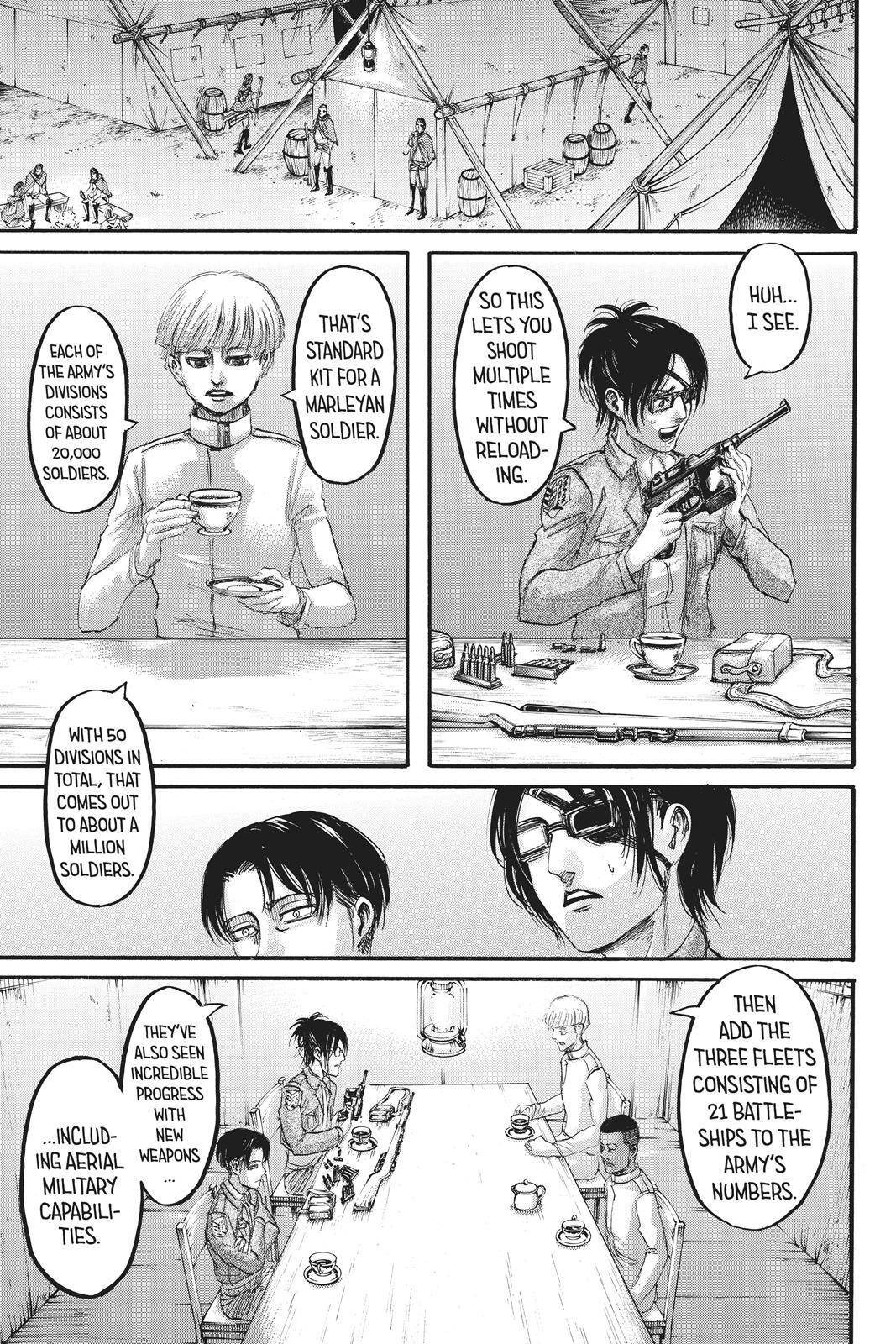 Read Attack on Titan Manga Online