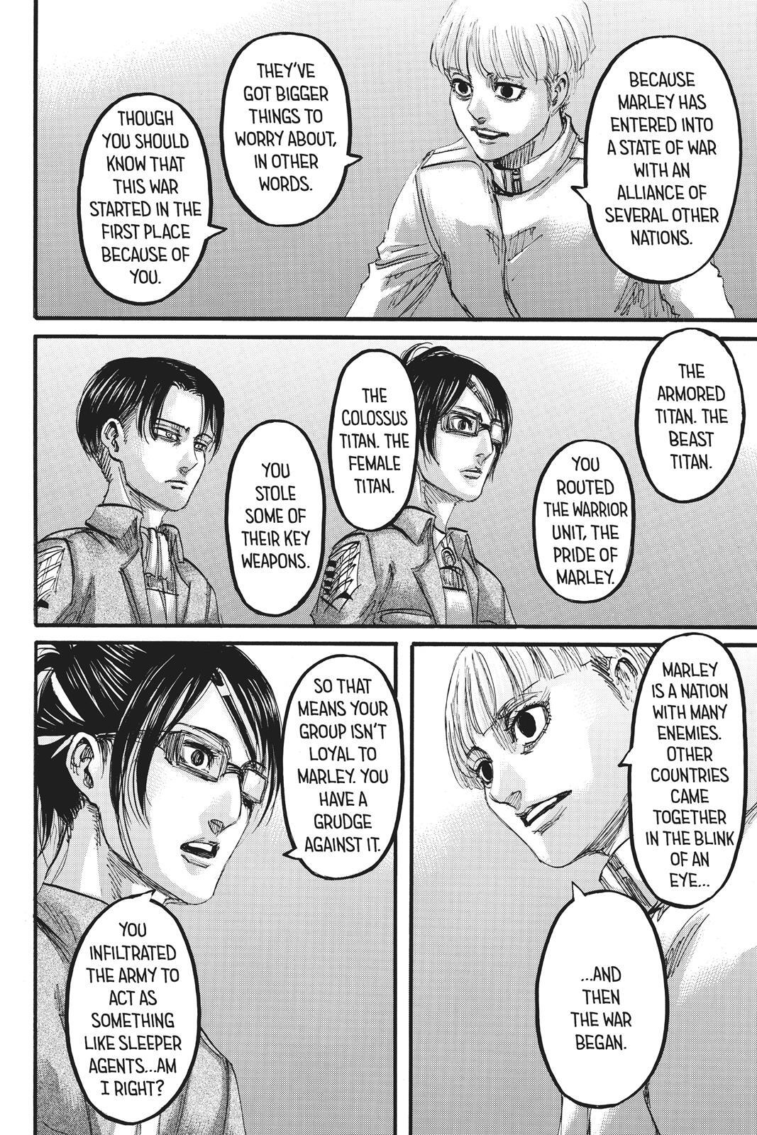 Read Attack on Titan Manga Online