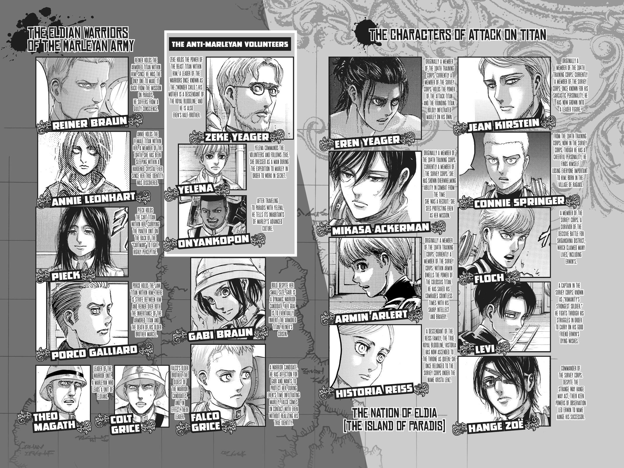 Read Attack on Titan Manga Online