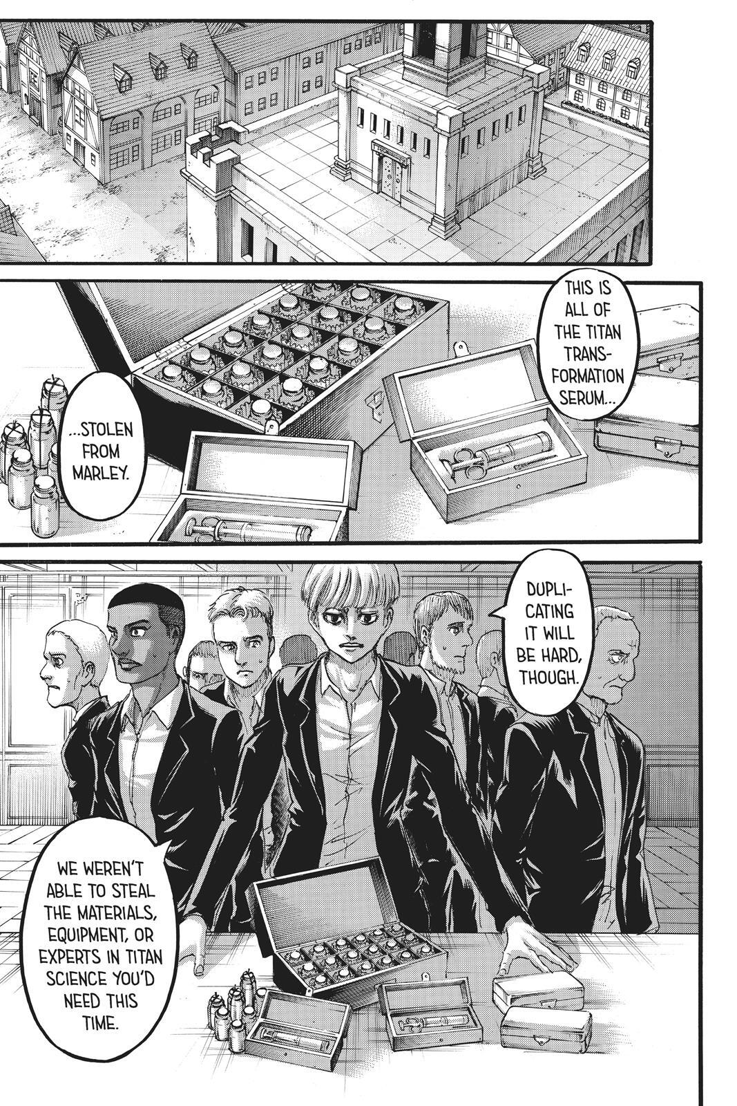 Read Attack on Titan Manga Online