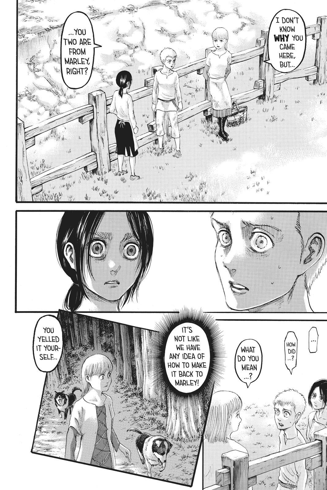 Read Attack on Titan Manga Online