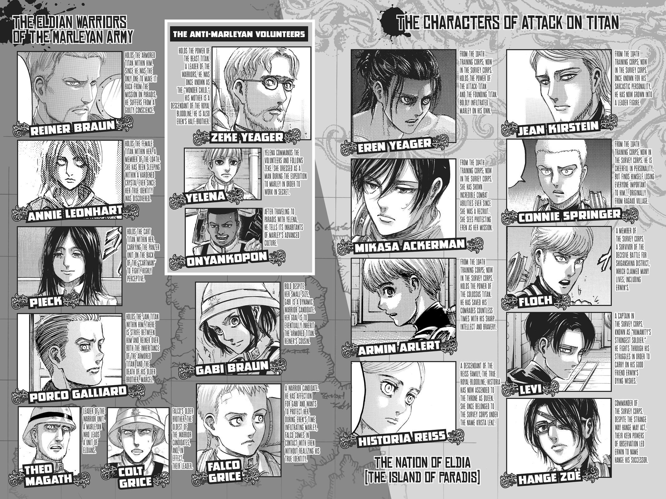 Read Attack on Titan Manga Online