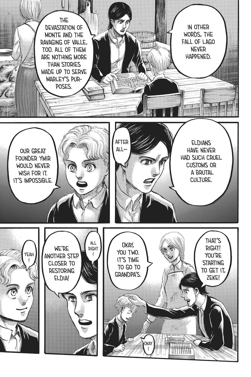 Read Attack on Titan Manga Online