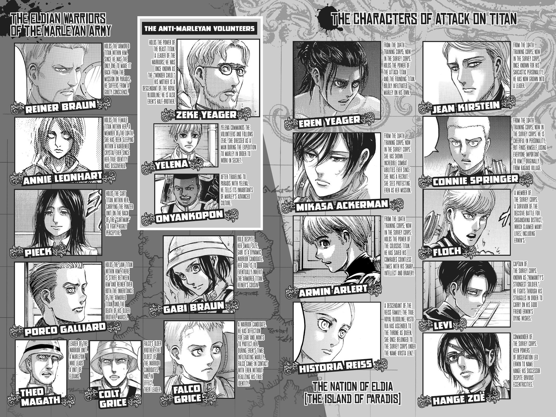 Read Attack on Titan Manga Online