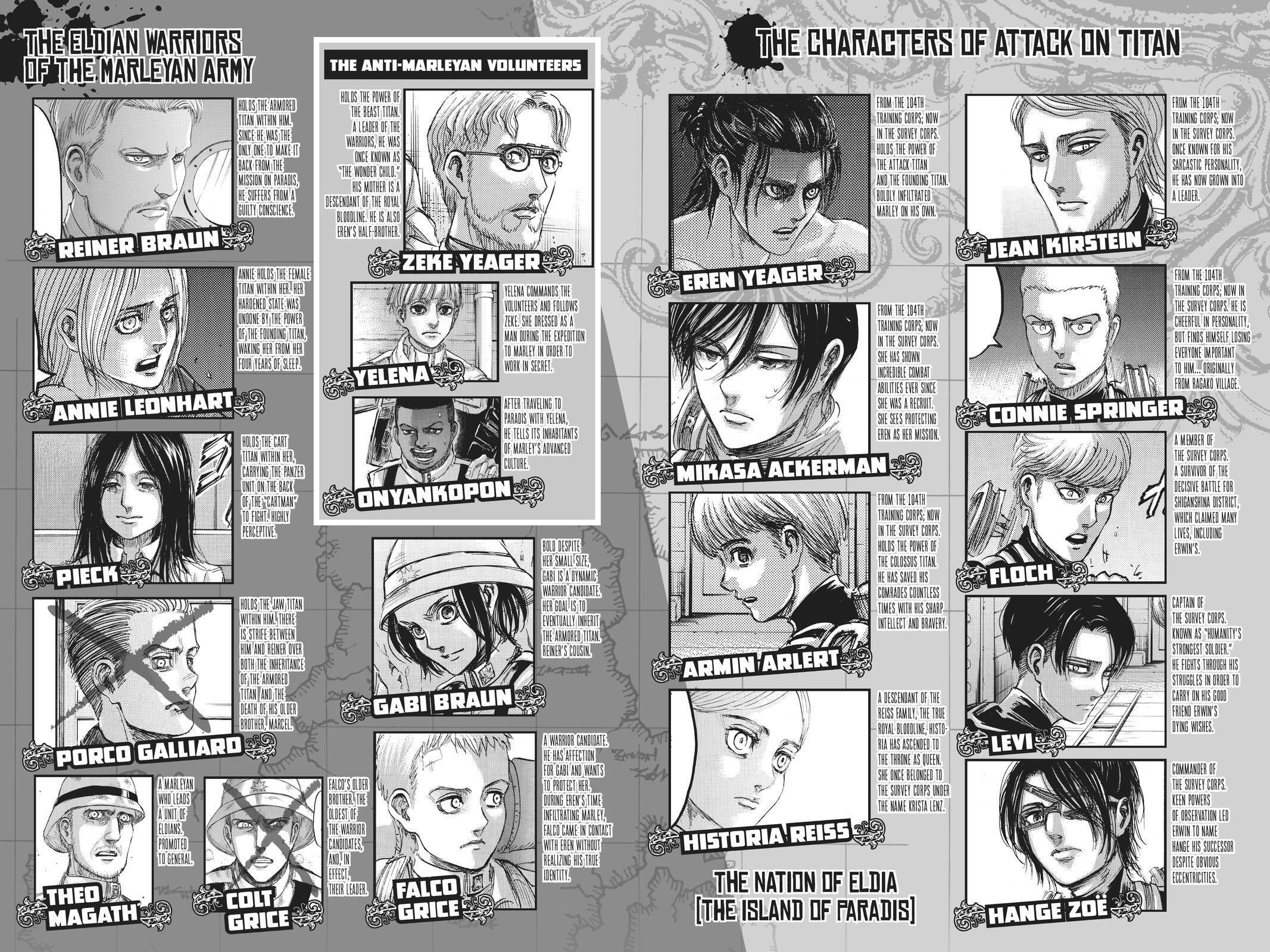 Read Attack on Titan Manga Online