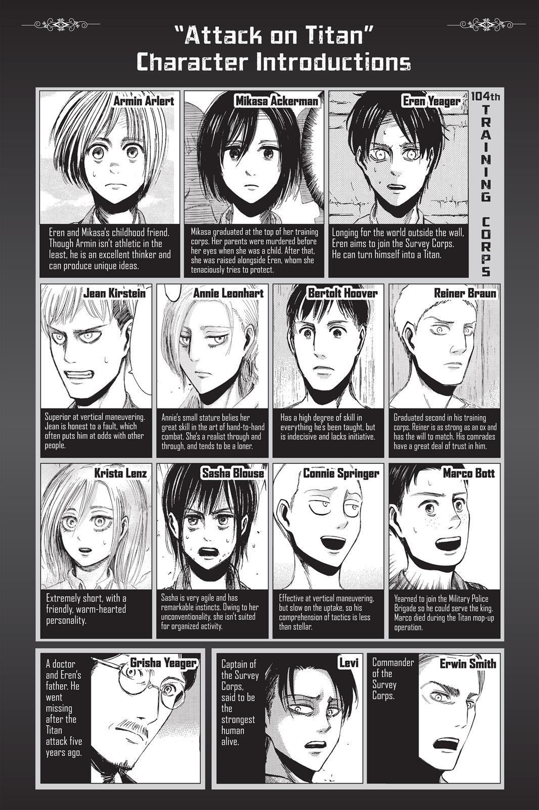 Read Attack on Titan Manga Online