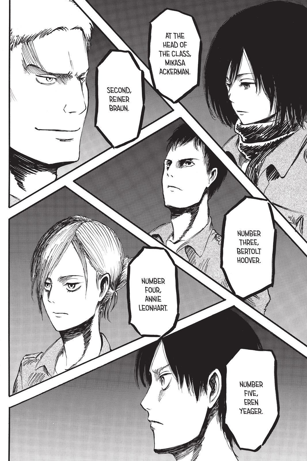 Read Attack on Titan Manga Online