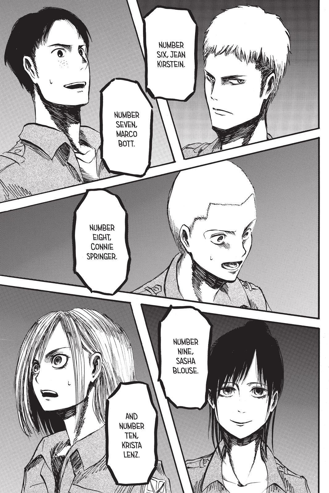 Read Attack on Titan Manga Online