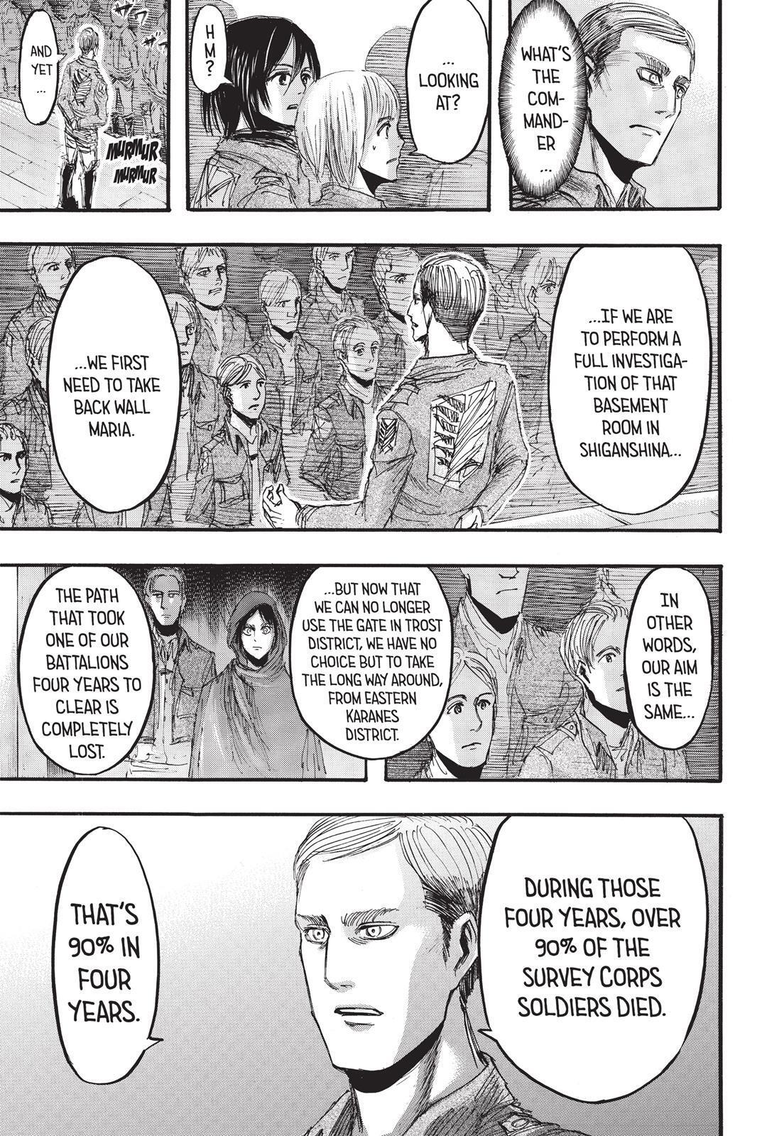 Read Attack on Titan Manga Online