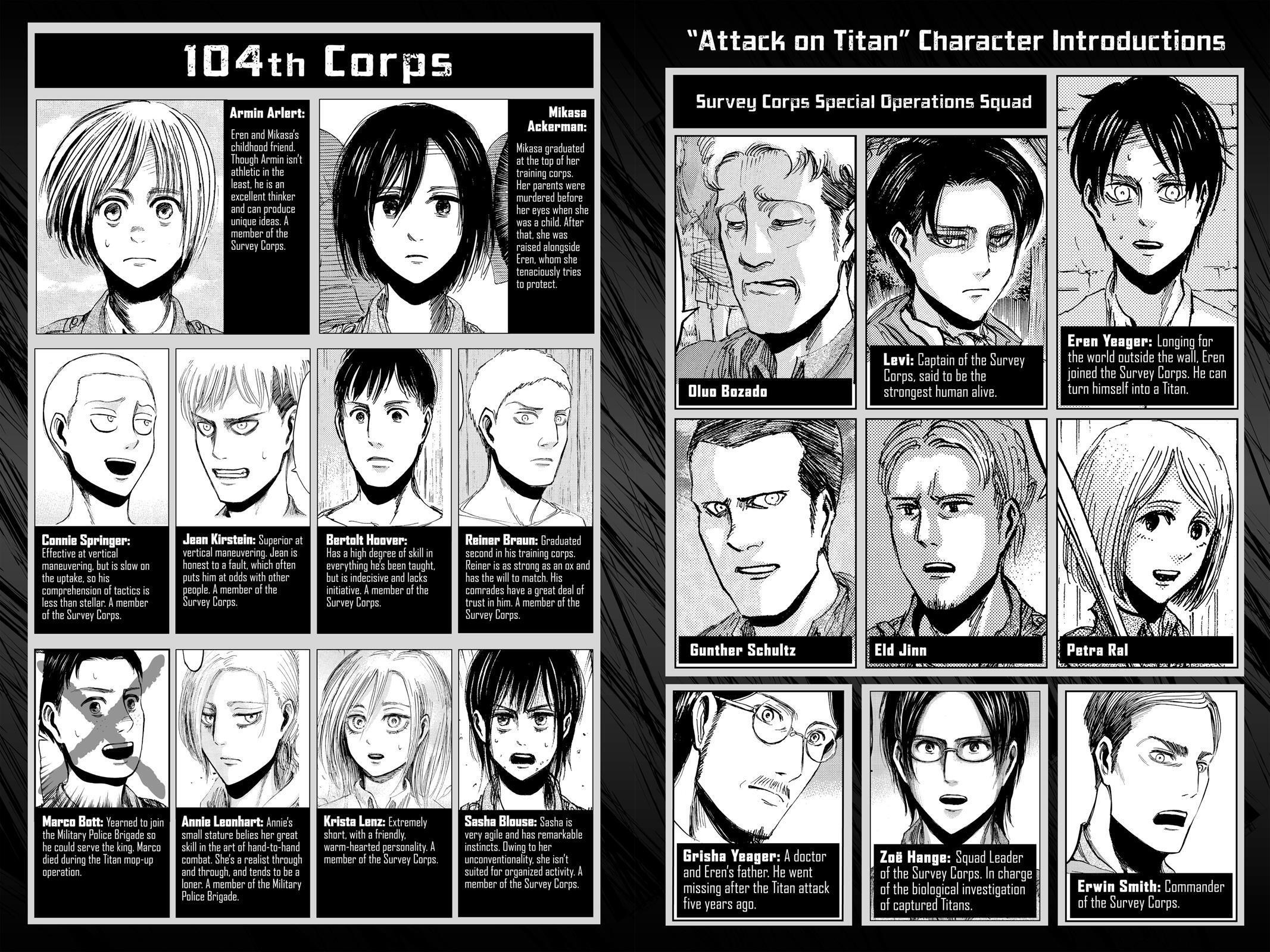 Read Attack on Titan Manga Online