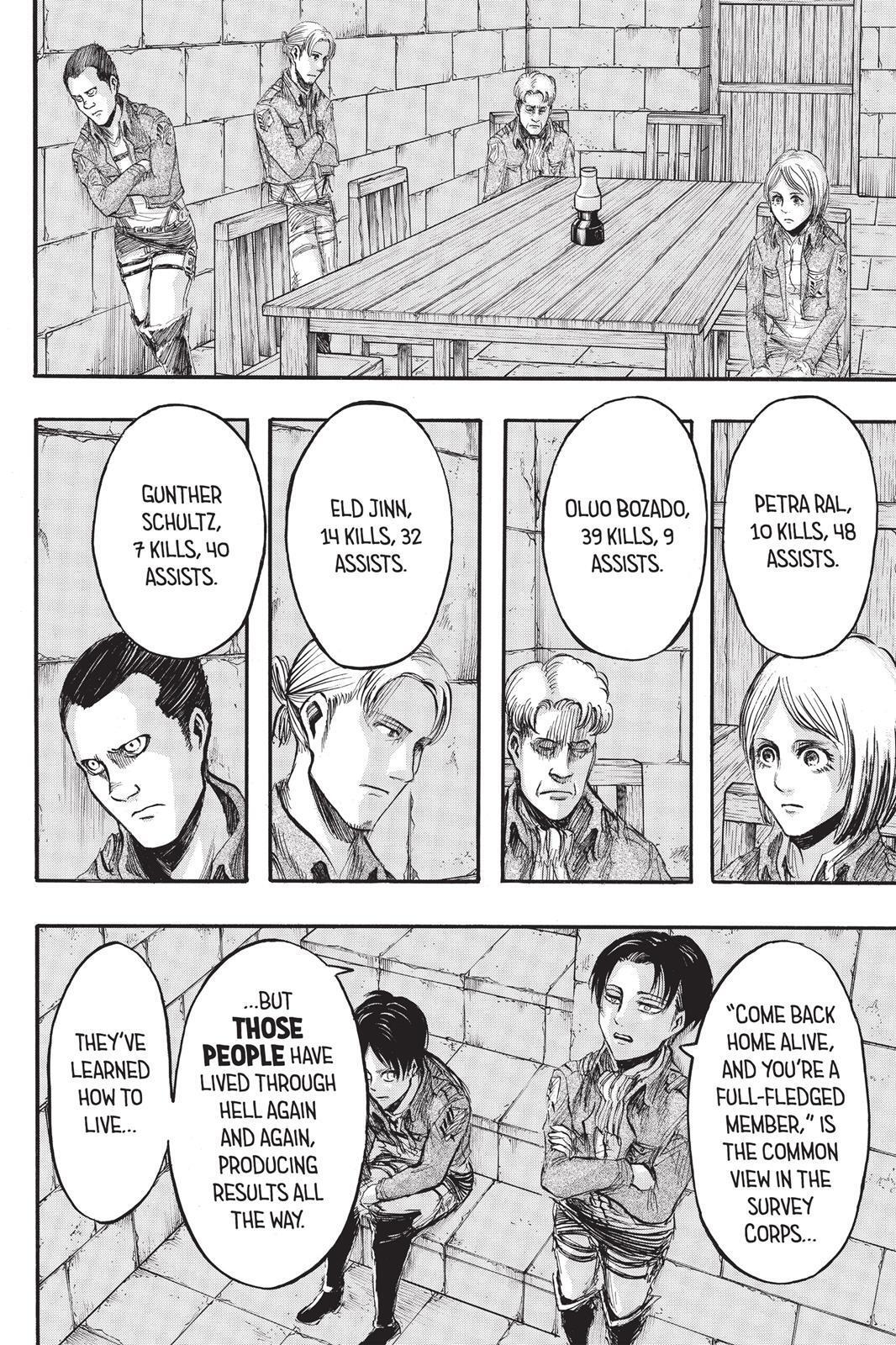 Read Attack on Titan Manga Online