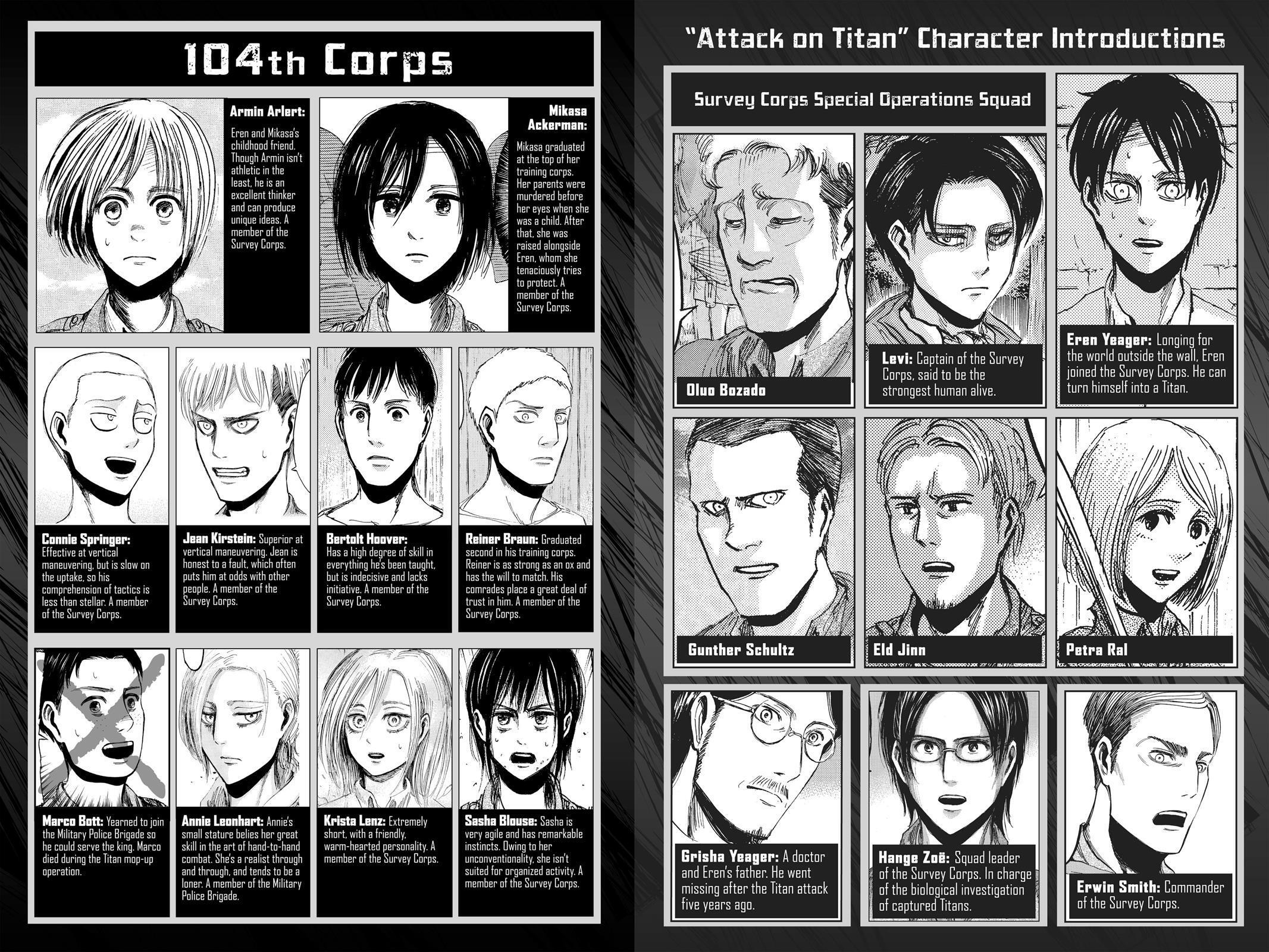 Read Attack on Titan Manga Online