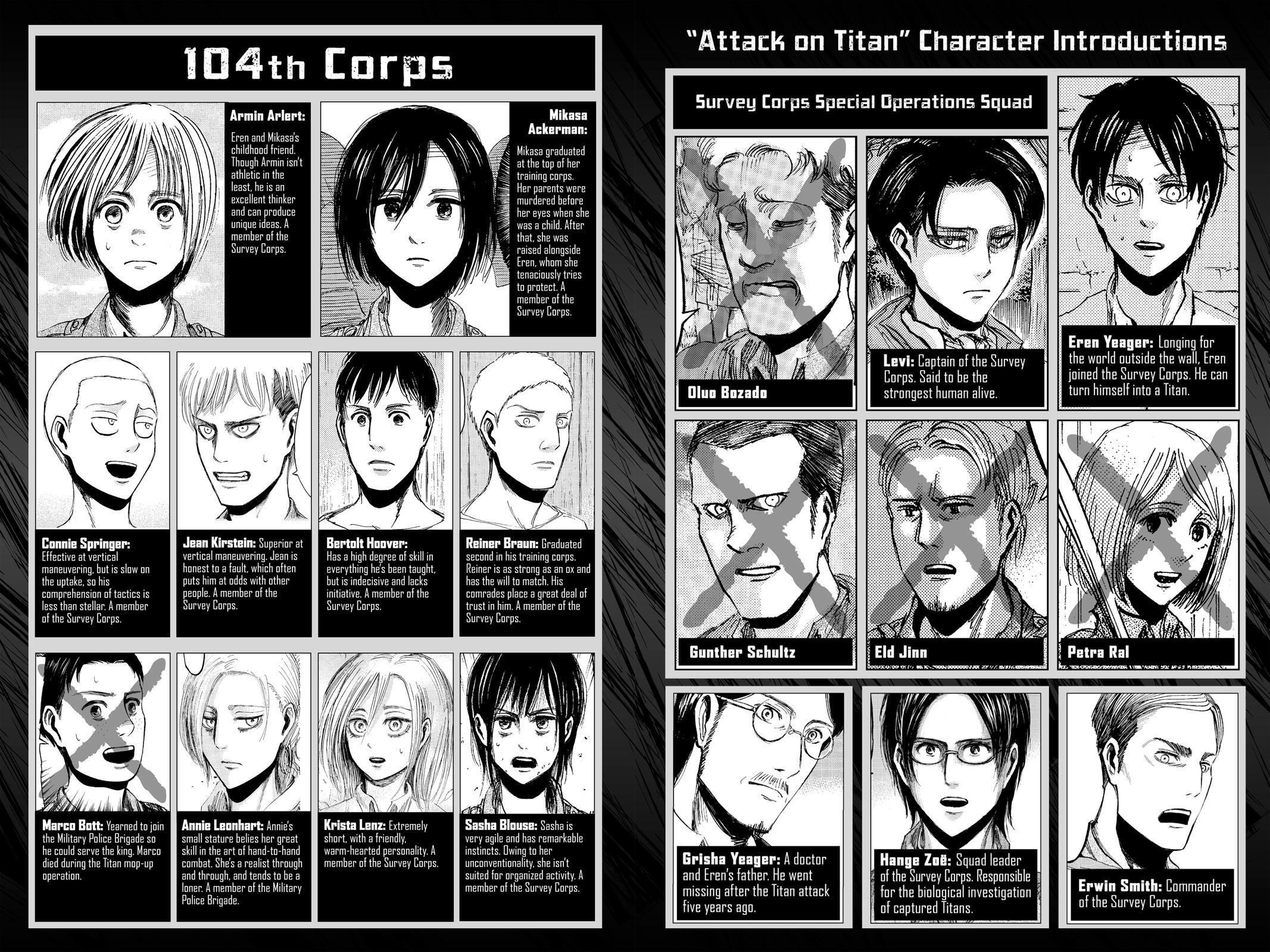 Read Attack on Titan Manga Online