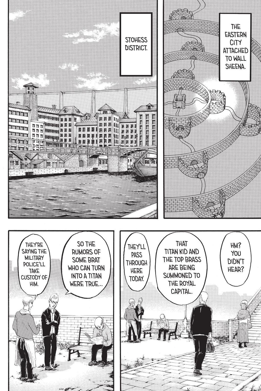 Read Attack on Titan Manga Online