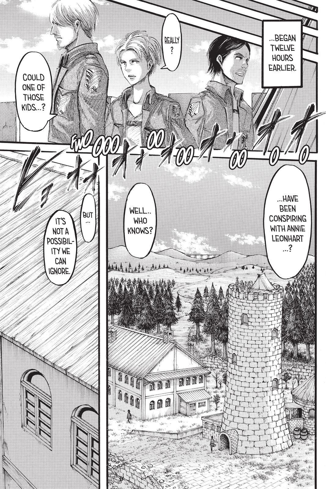 Read Attack on Titan Manga Online
