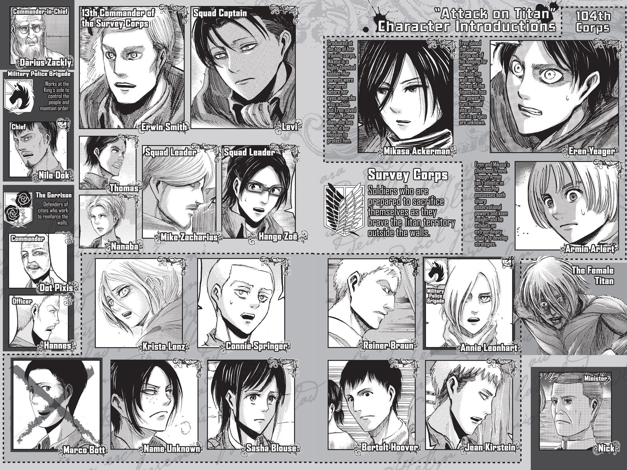 Read Attack on Titan Manga Online