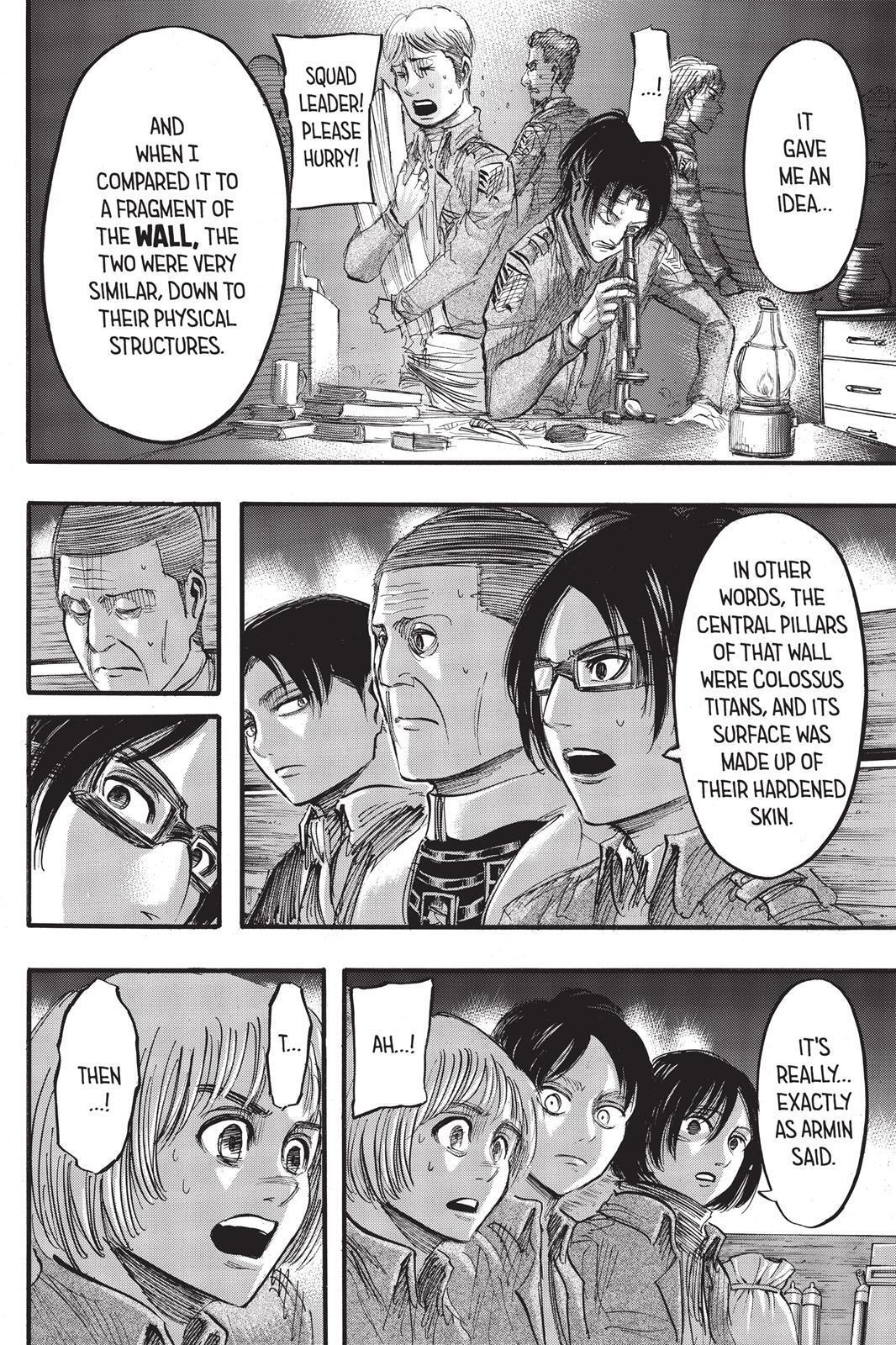 Read Attack on Titan Manga Online