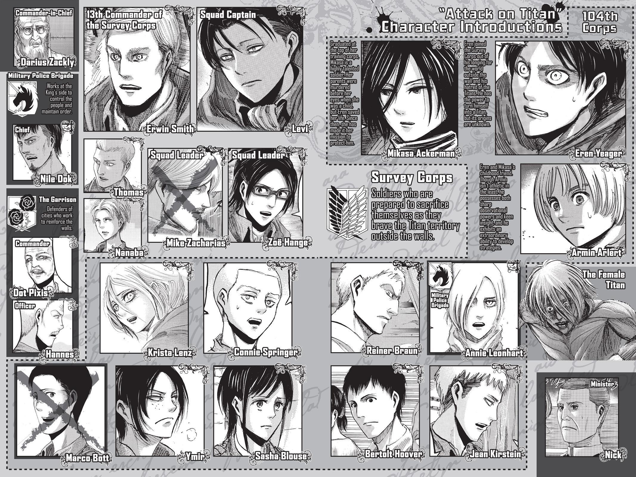 Read Attack on Titan Manga Online