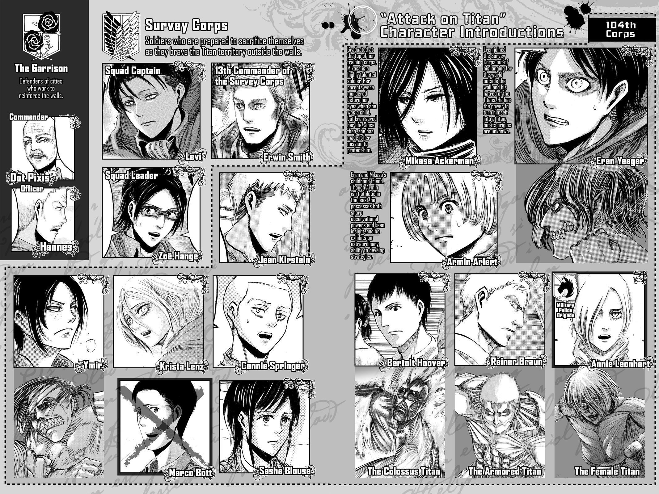 Read Attack on Titan Manga Online