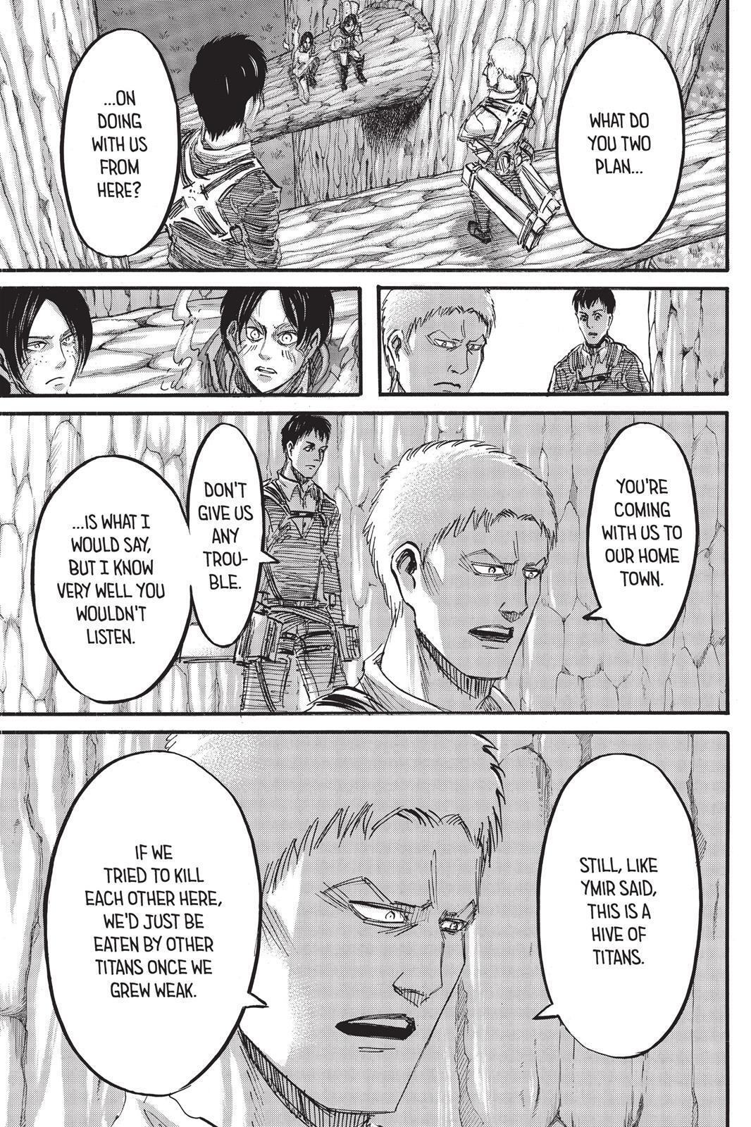 Read Attack on Titan Manga Online