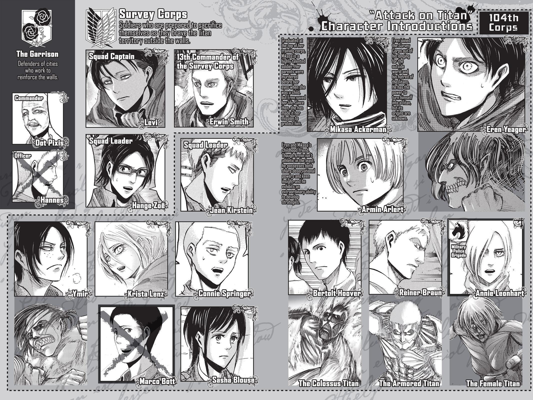 Read Attack on Titan Manga Online