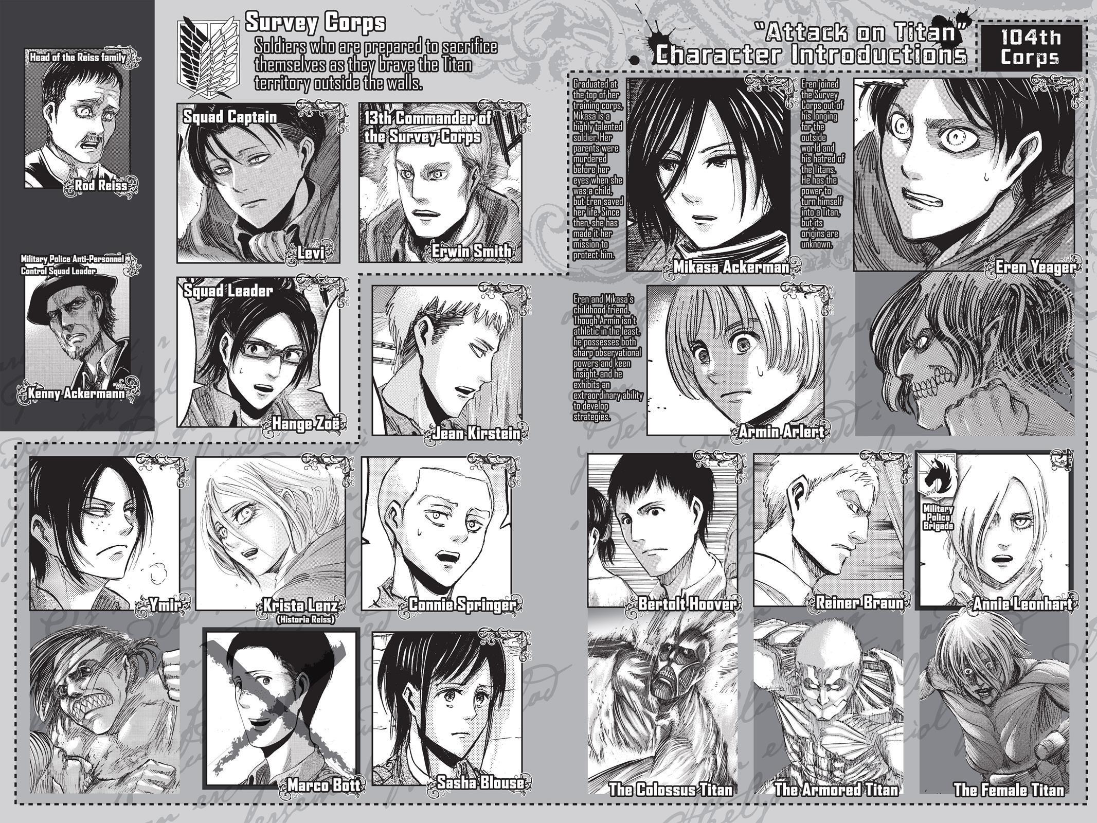 Read Attack on Titan Manga Online