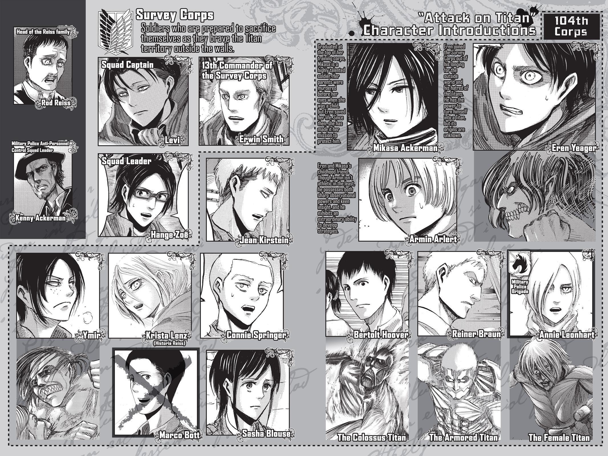 Read Attack on Titan Manga Online