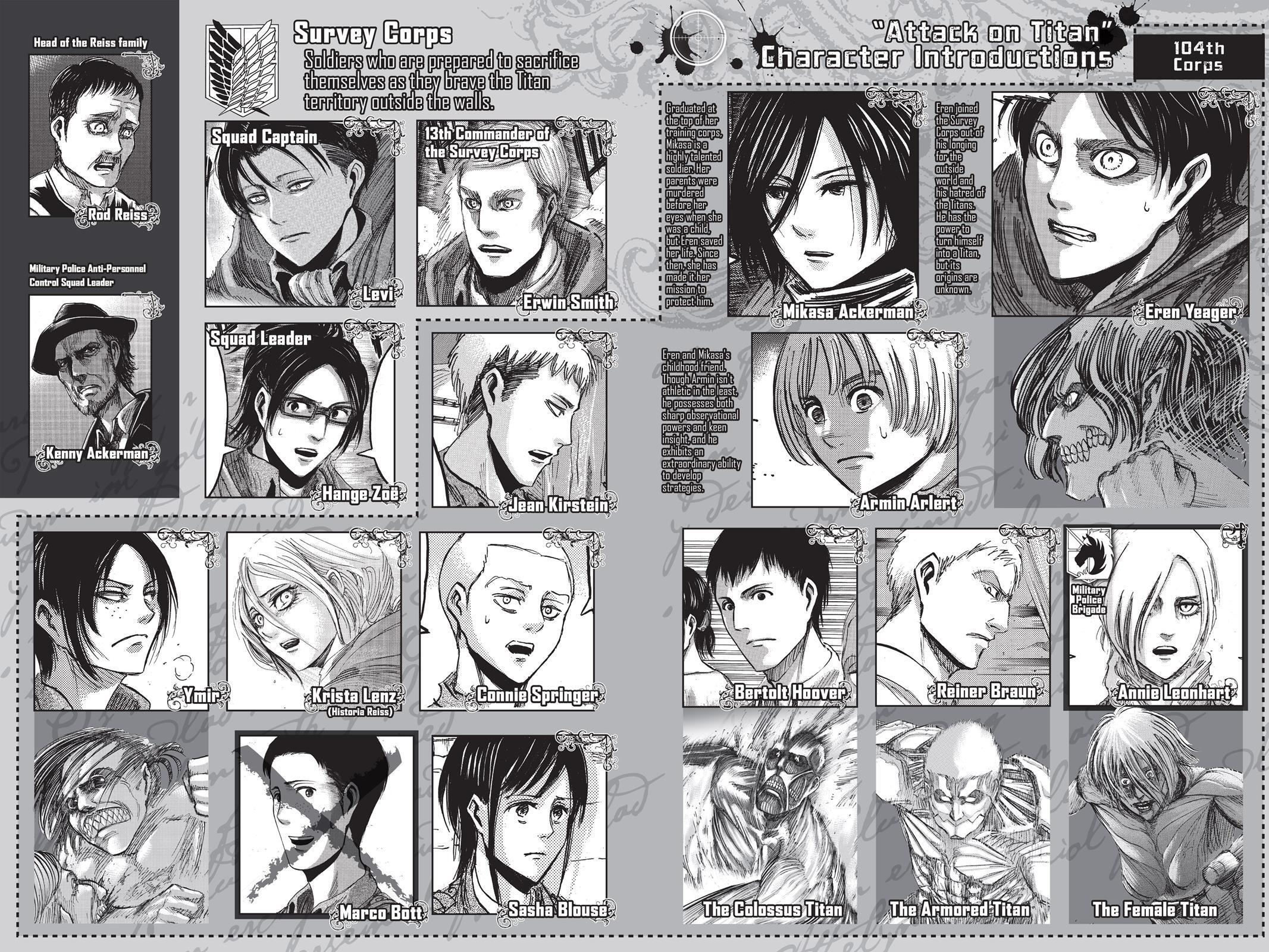 Read Attack on Titan Manga Online