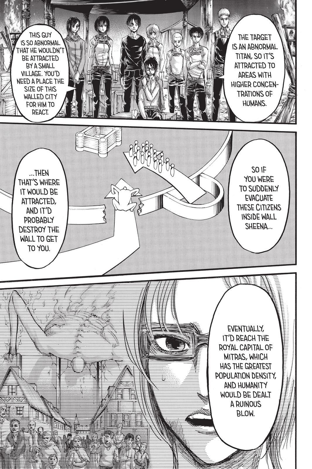 Read Attack on Titan Manga Online