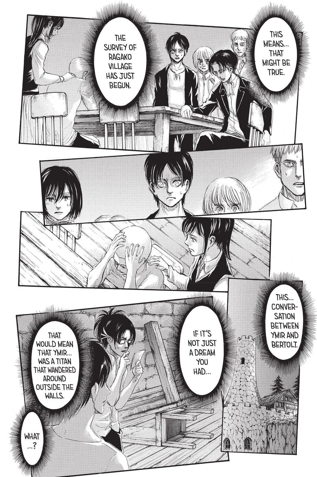 Read Attack on Titan Manga Online