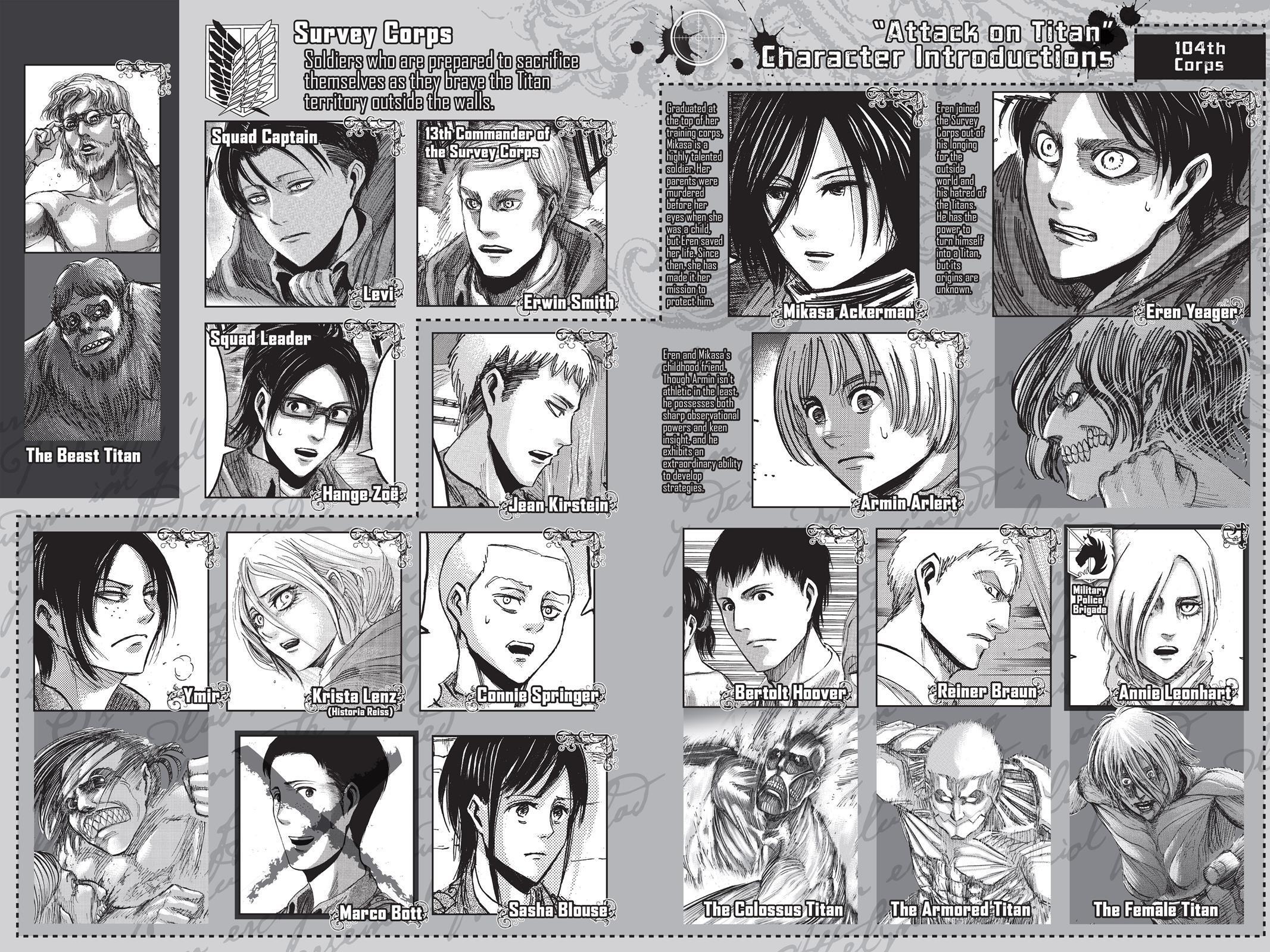 Read Attack on Titan Manga Online