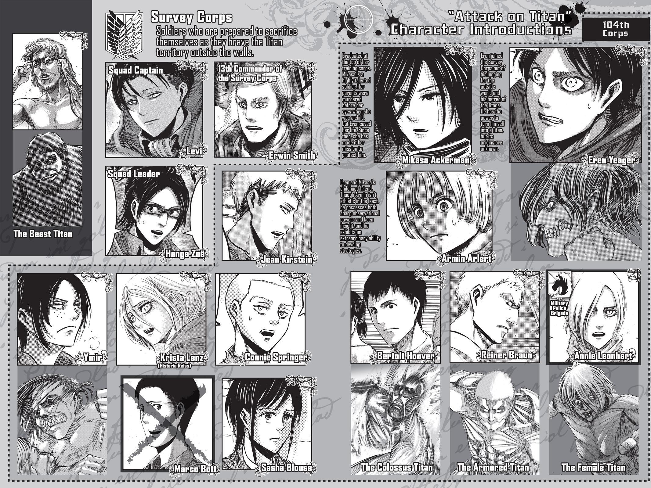 Read Attack on Titan Manga Online