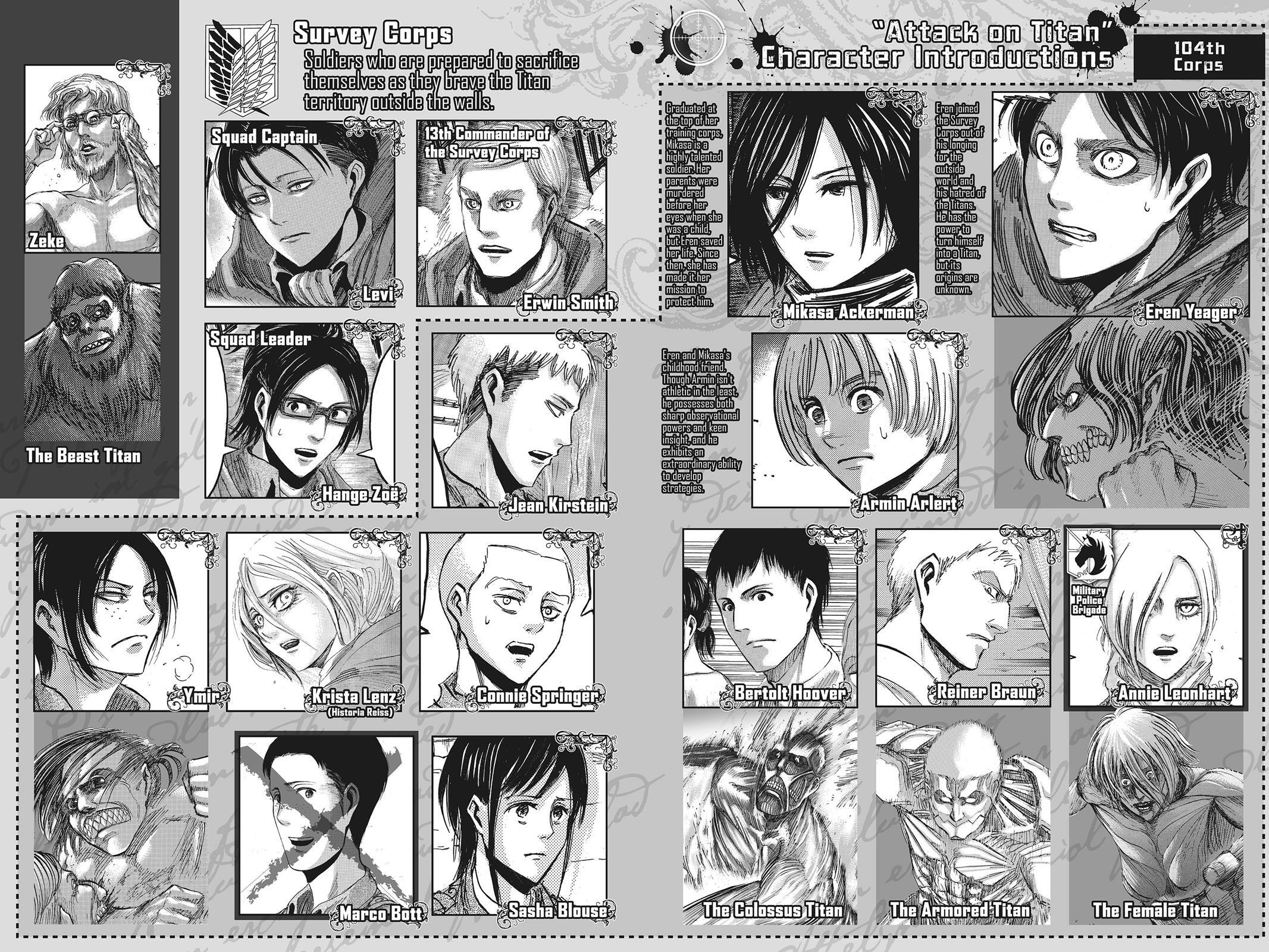 Read Attack on Titan Manga Online