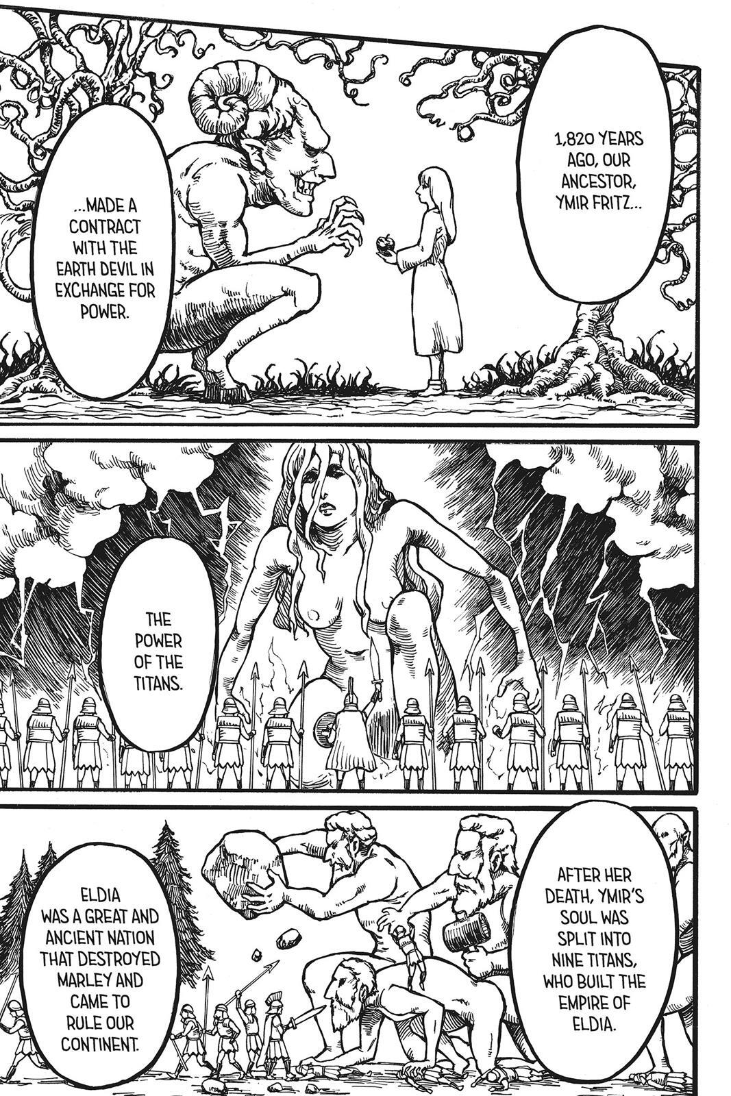 Read Attack on Titan Manga Online