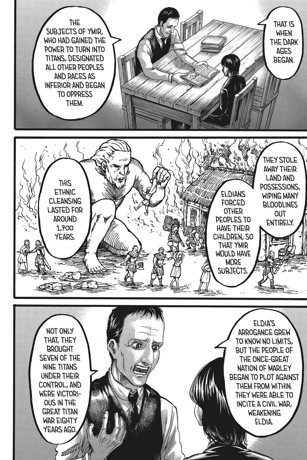 Read Attack on Titan Manga Online