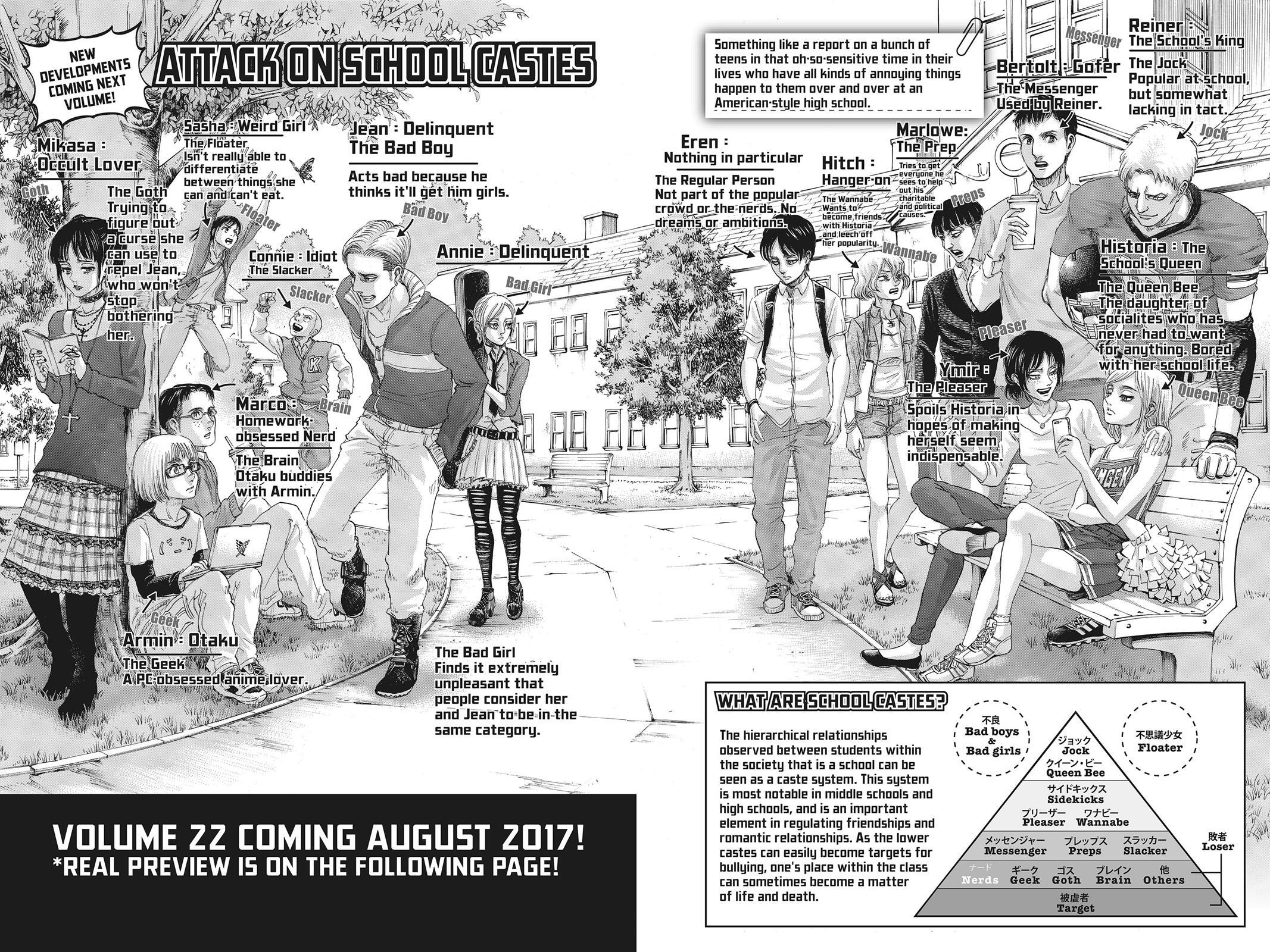 Read Attack on Titan Manga Online