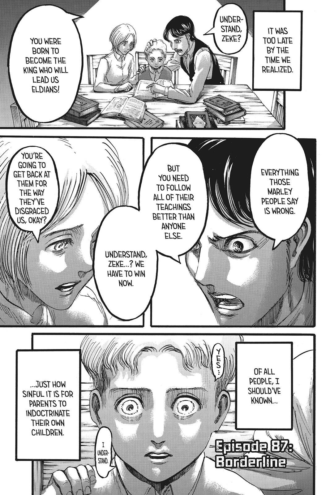 Read Attack on Titan Manga Online