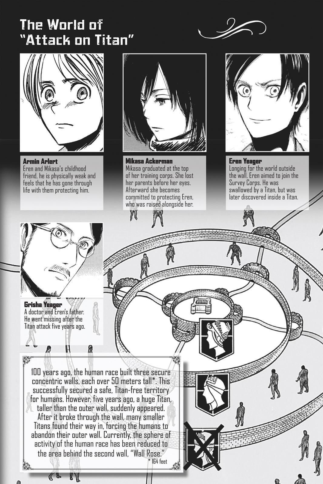 Read Attack on Titan Manga Online