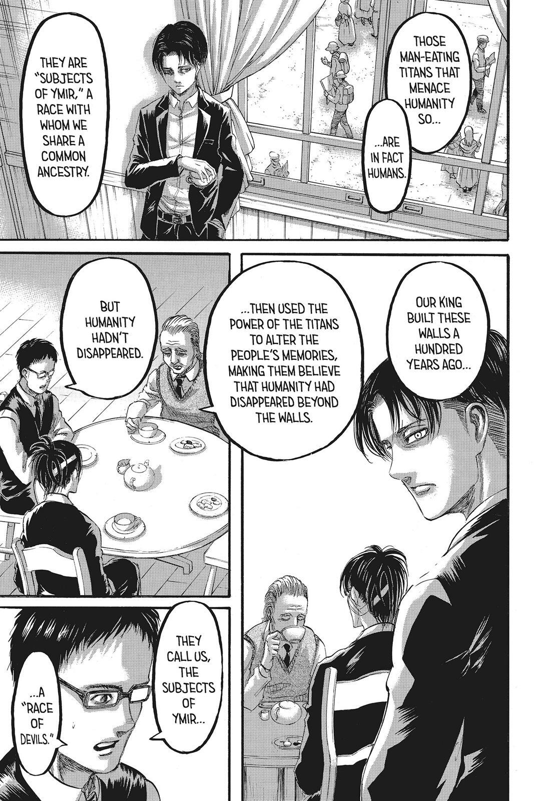 Read Attack on Titan Manga Online