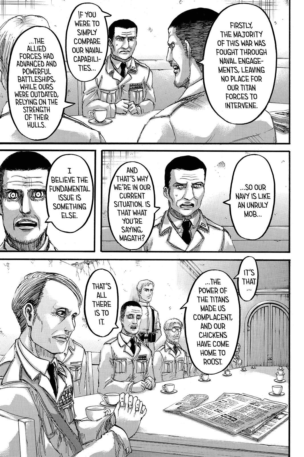 Read Attack on Titan Manga Online