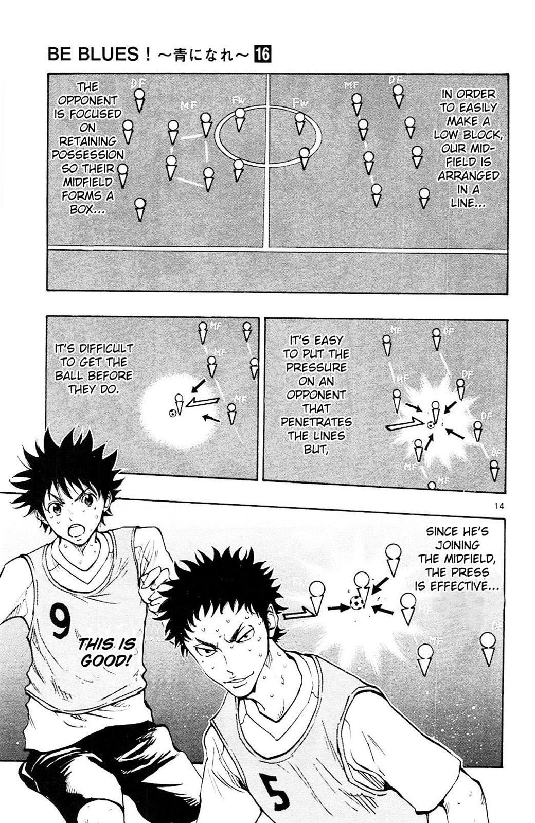 Read BE BLUES ~Ao ni Nare~ Manga Online