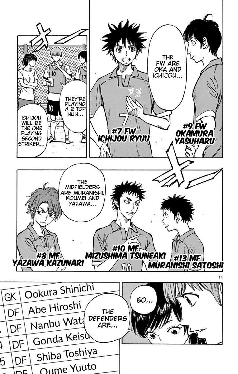 Read BE BLUES ~Ao ni Nare~ Manga Online