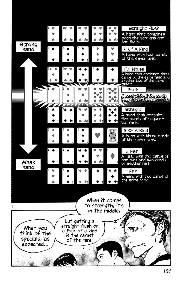 Read BE BLUES ~Ao ni Nare~ Manga Online